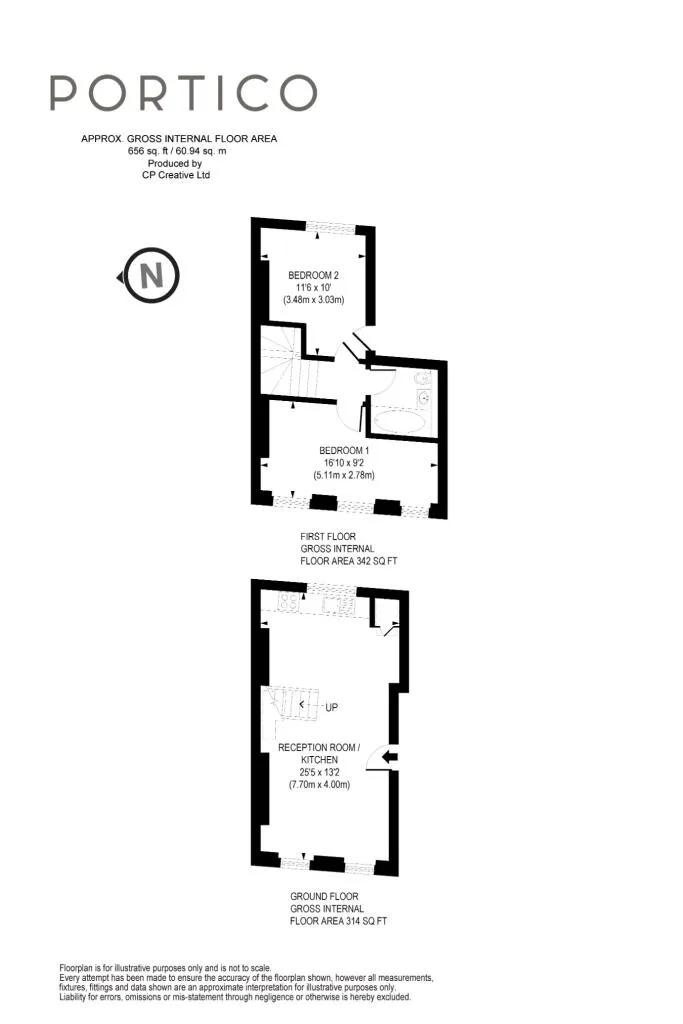 2 bedroom flat for rent