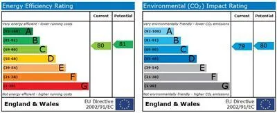 EPC certificate