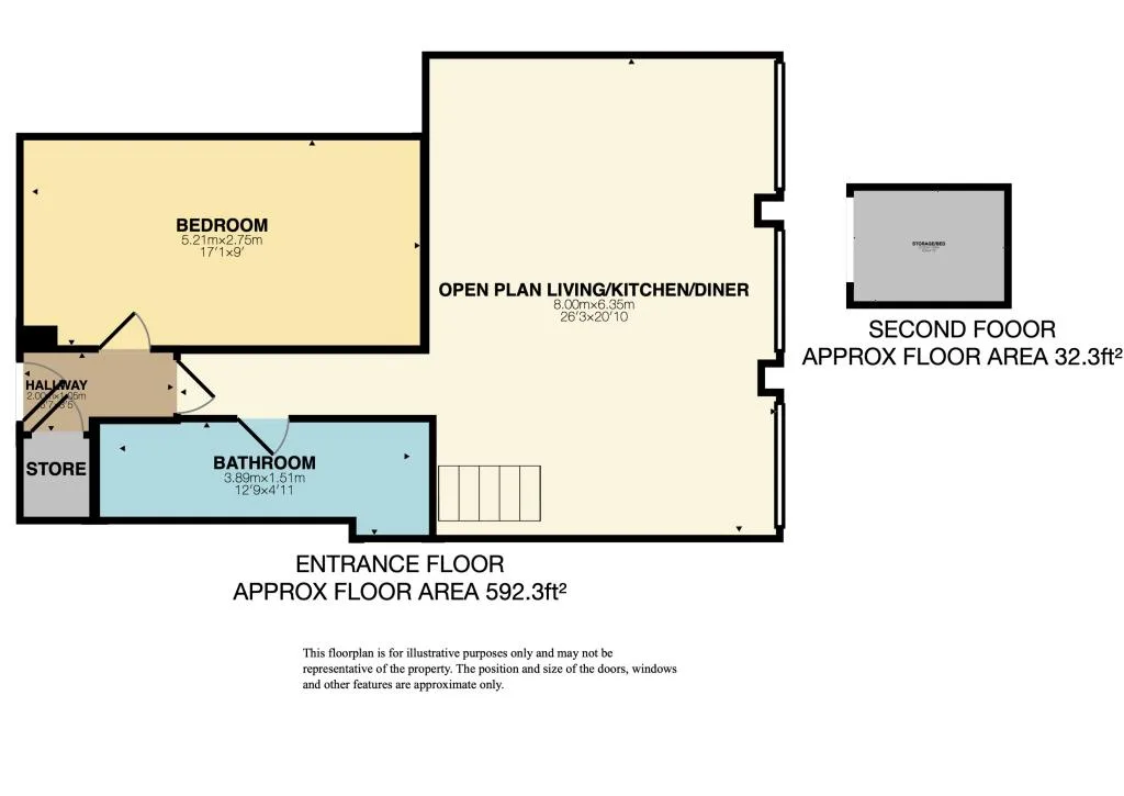1 bedroom flat for rent