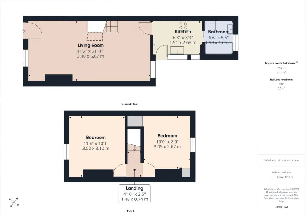 2 bedroom terraced house for rent