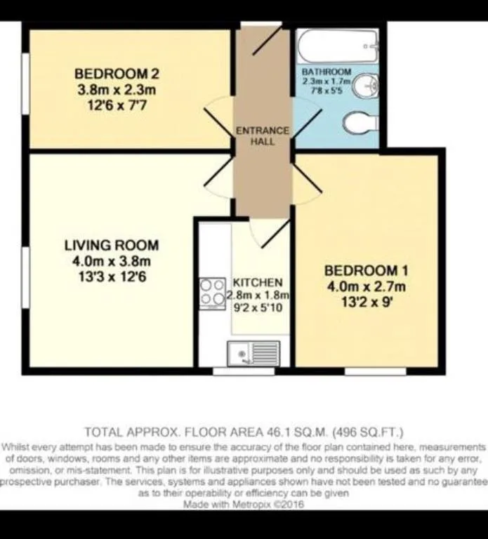 2 bedroom apartment for rent