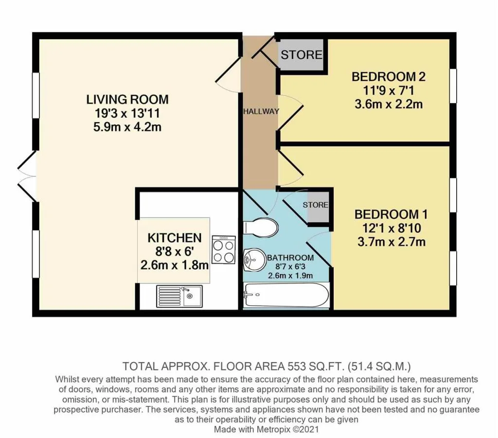 2 bedroom flat for rent