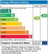 EPC certificate