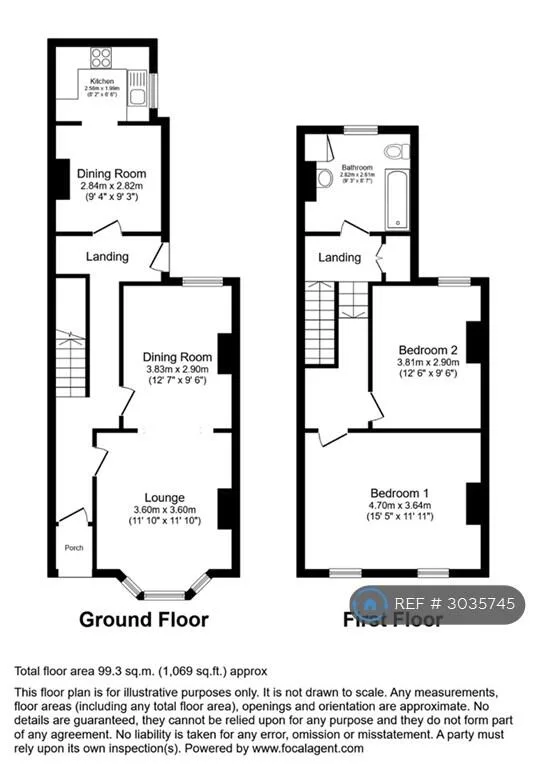 2 bedroom terraced house for rent