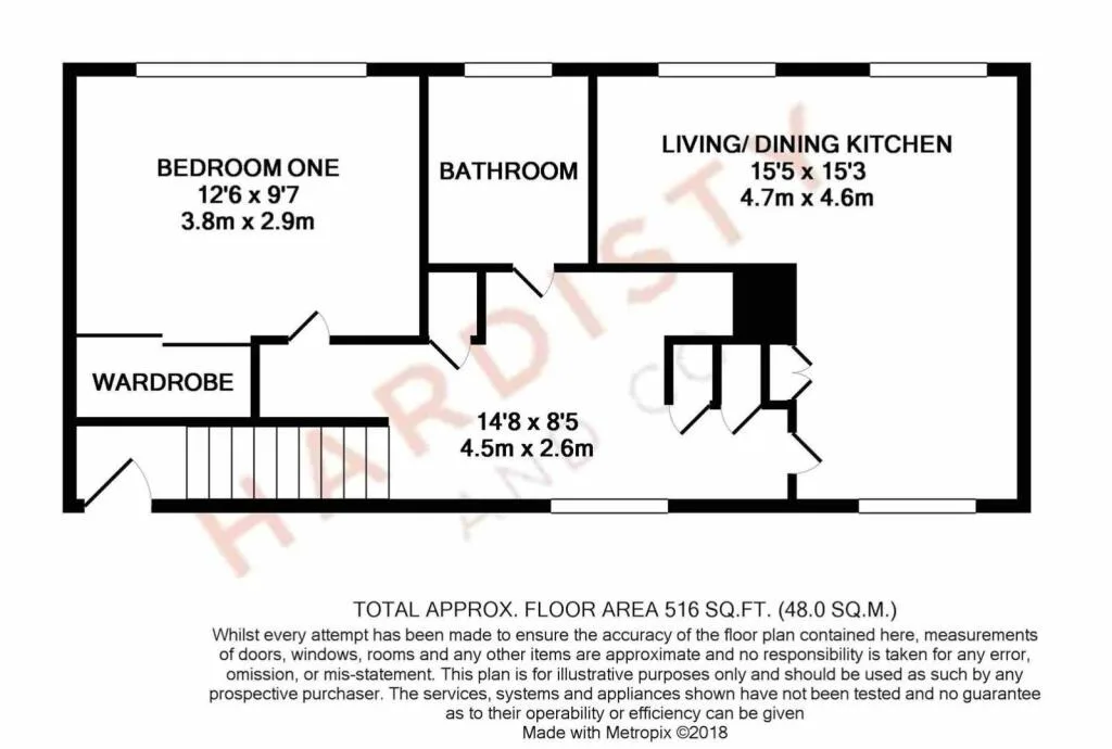 1 bedroom flat for rent