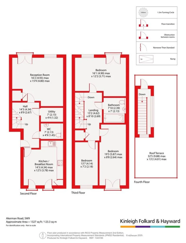 3 bedroom flat for rent