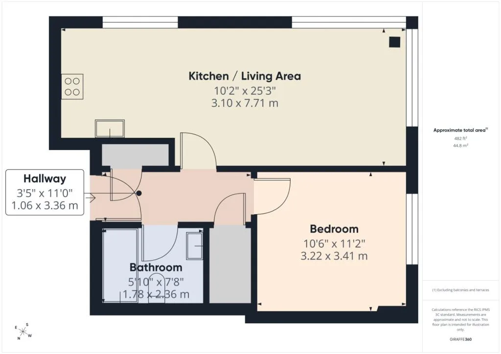 1 bedroom apartment for rent