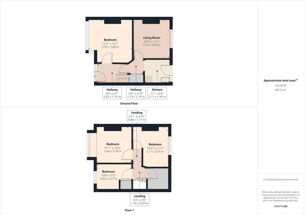 4 bedroom semi-detached house for rent