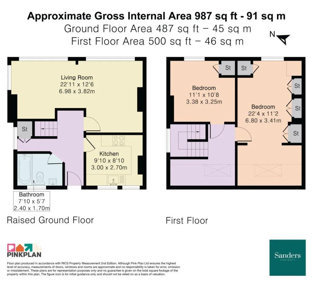 2 bedroom flat for rent