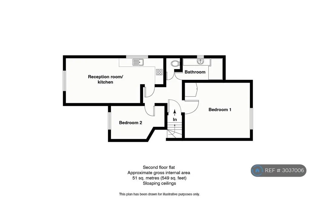 2 bedroom flat for rent