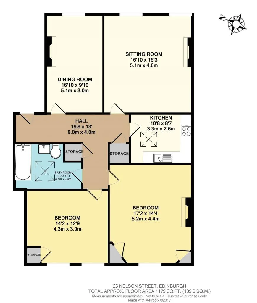 2 bedroom flat for rent