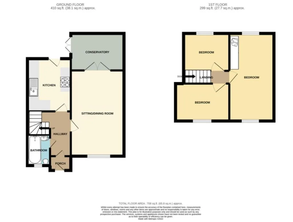 3 bedroom semi-detached house for rent