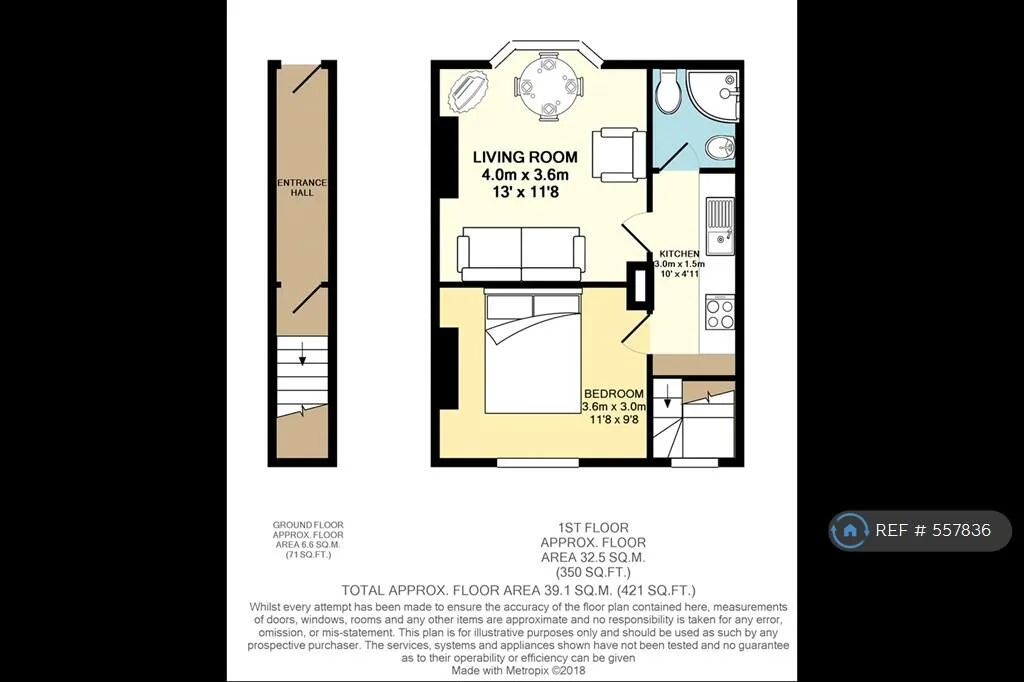 1 bedroom flat for rent