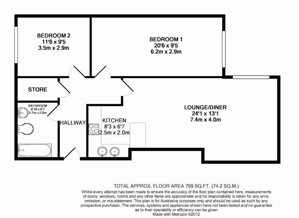 2 bedroom apartment for rent