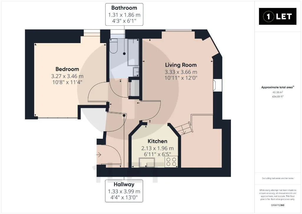 1 bedroom flat for rent