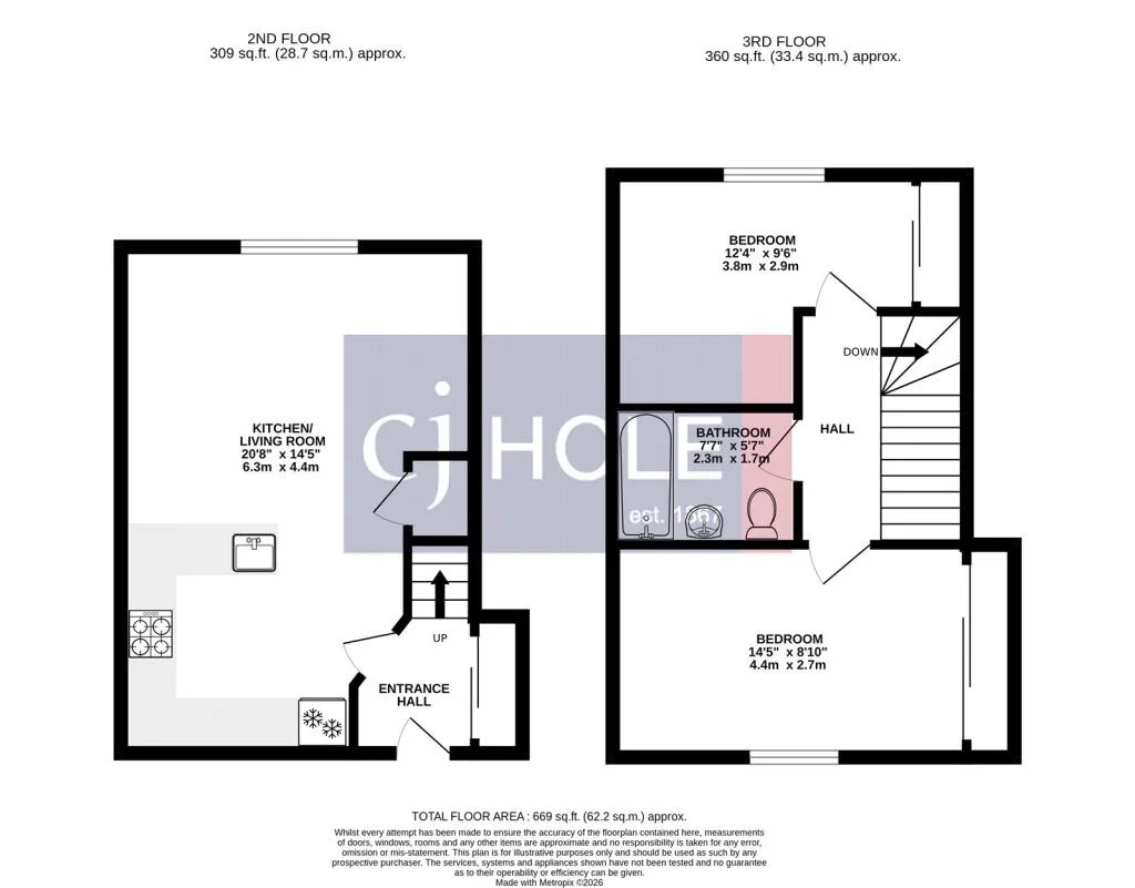 2 bedroom apartment for rent