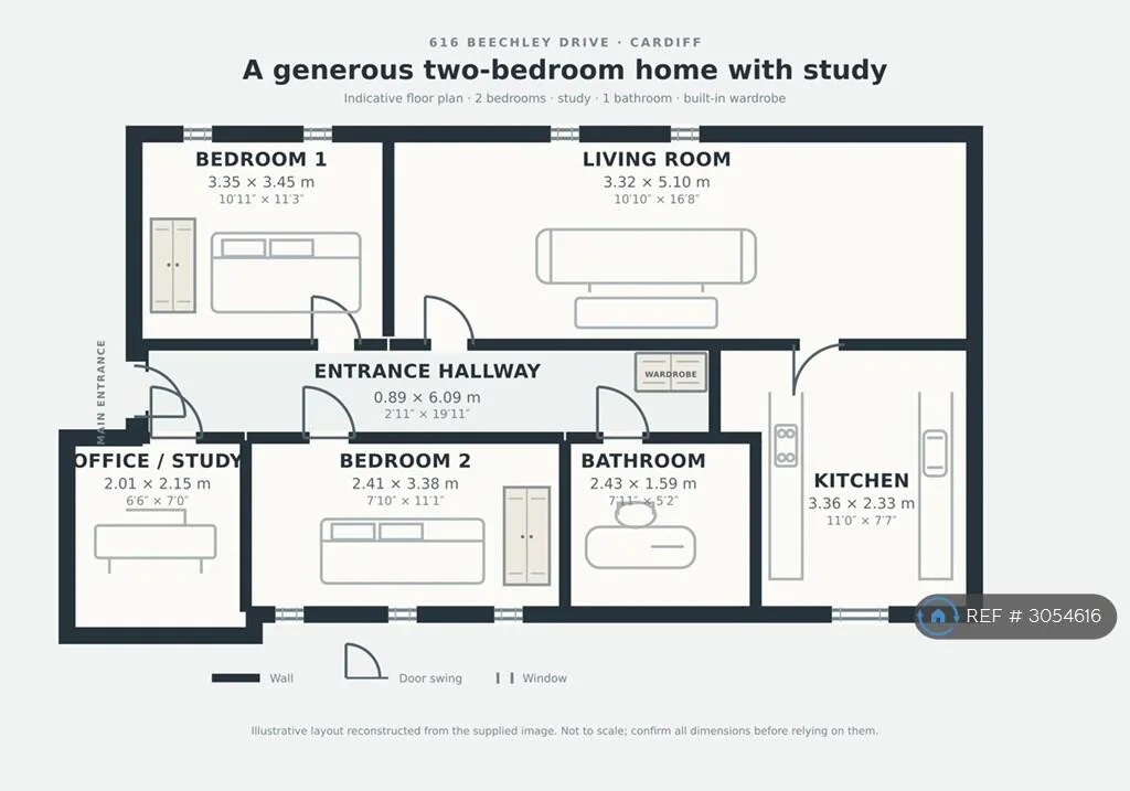 2 bedroom flat for rent