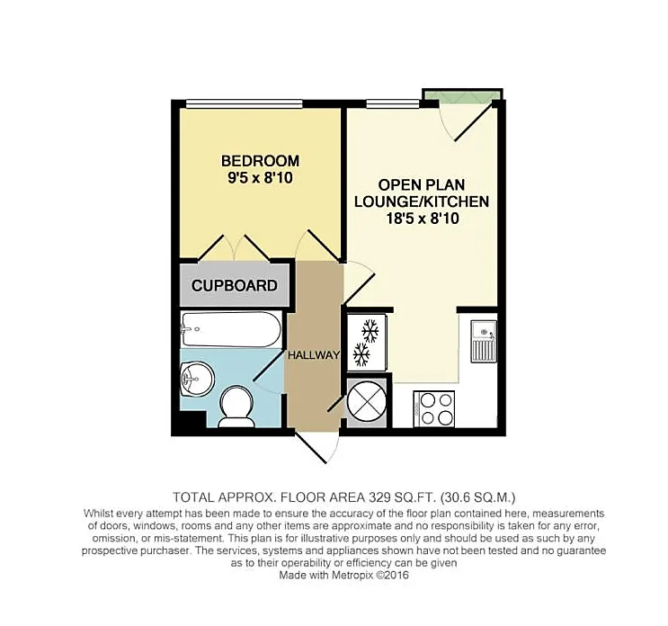 1 bedroom flat for rent