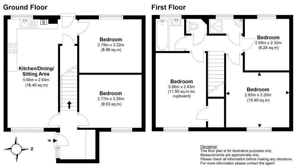 1 bedroom house for rent