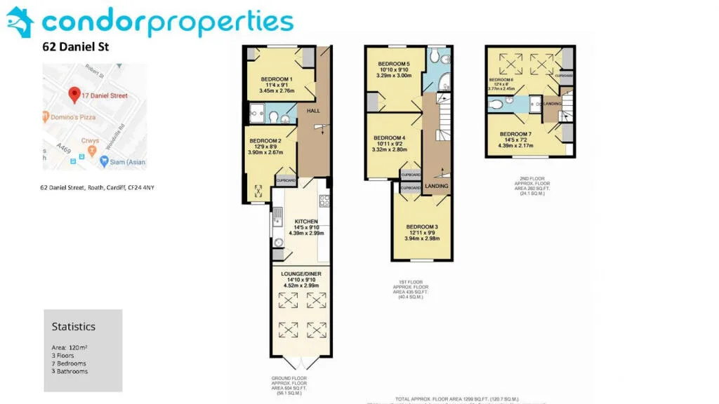 7 bedroom house for rent