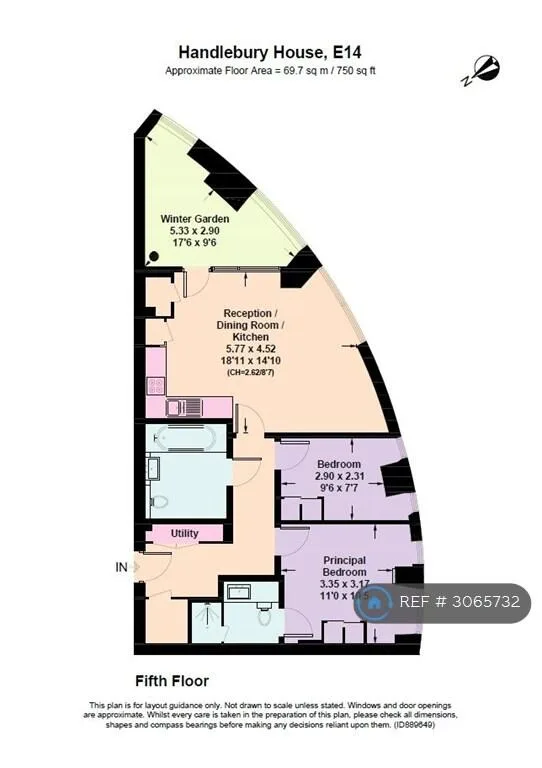 2 bedroom flat for rent