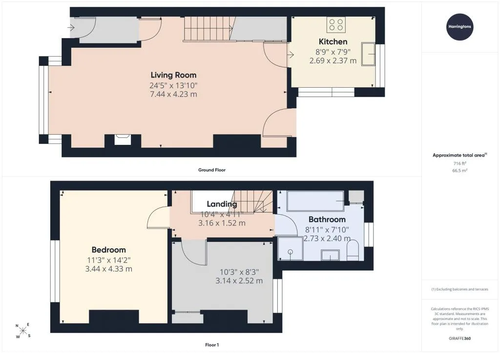 2 bedroom terraced house for rent