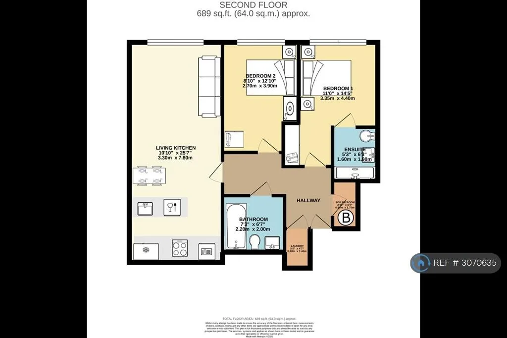 2 bedroom flat for rent