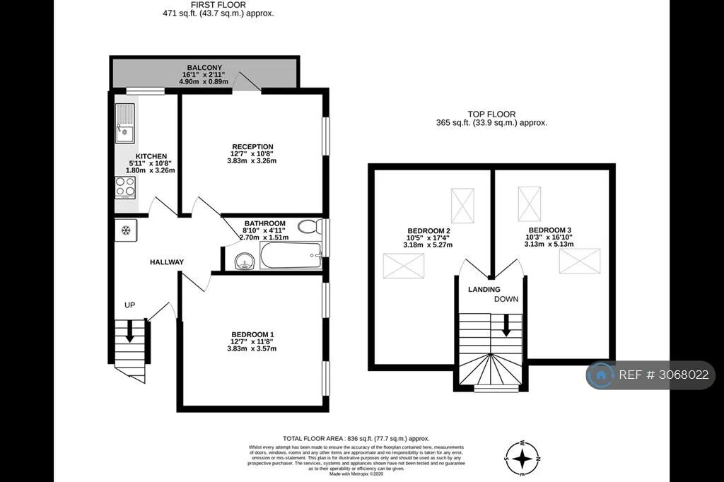 3 bedroom flat for rent
