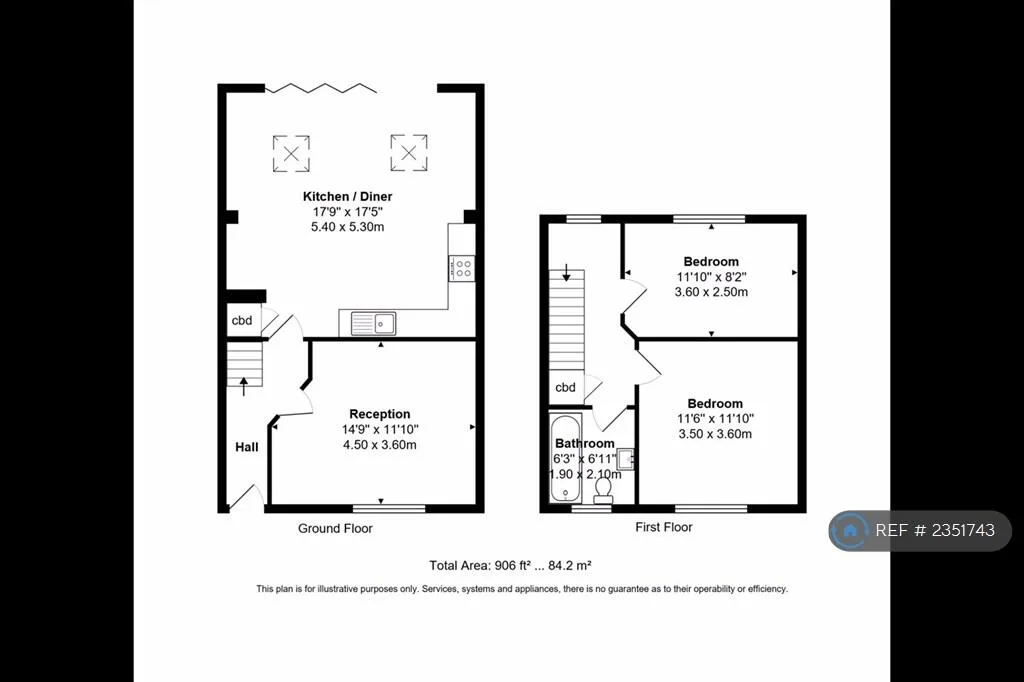 3 bedroom end of terrace house for rent