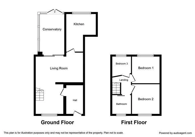 3 bedroom semi-detached house for rent