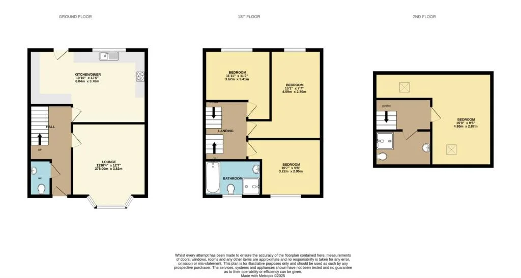 4 bedroom end of terrace house for rent