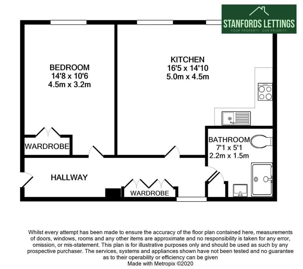 1 bedroom apartment for rent