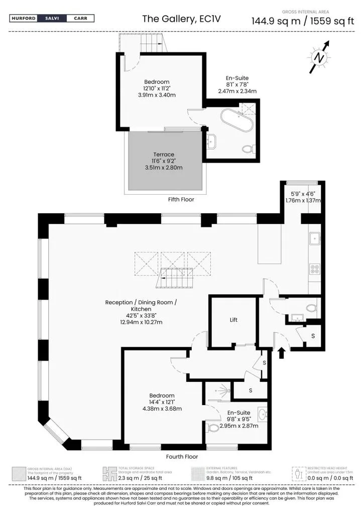 2 bedroom penthouse for rent