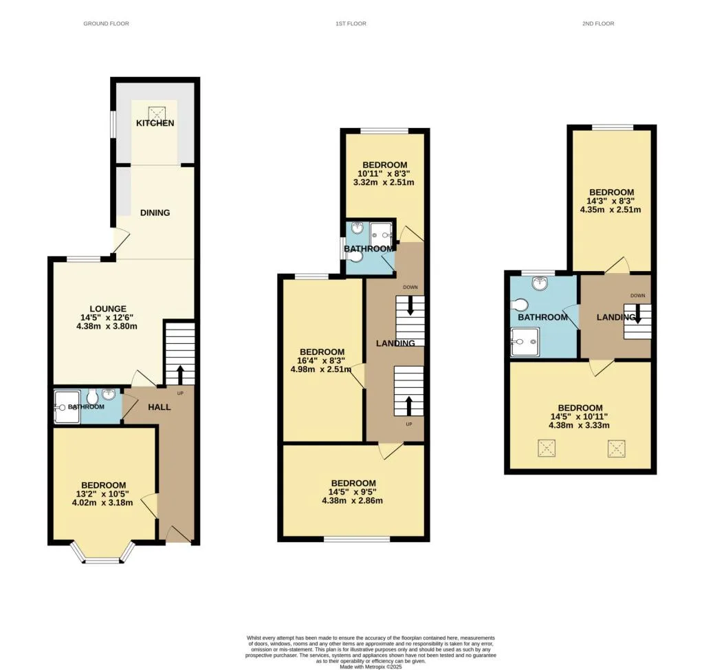 6 bedroom terraced house for rent