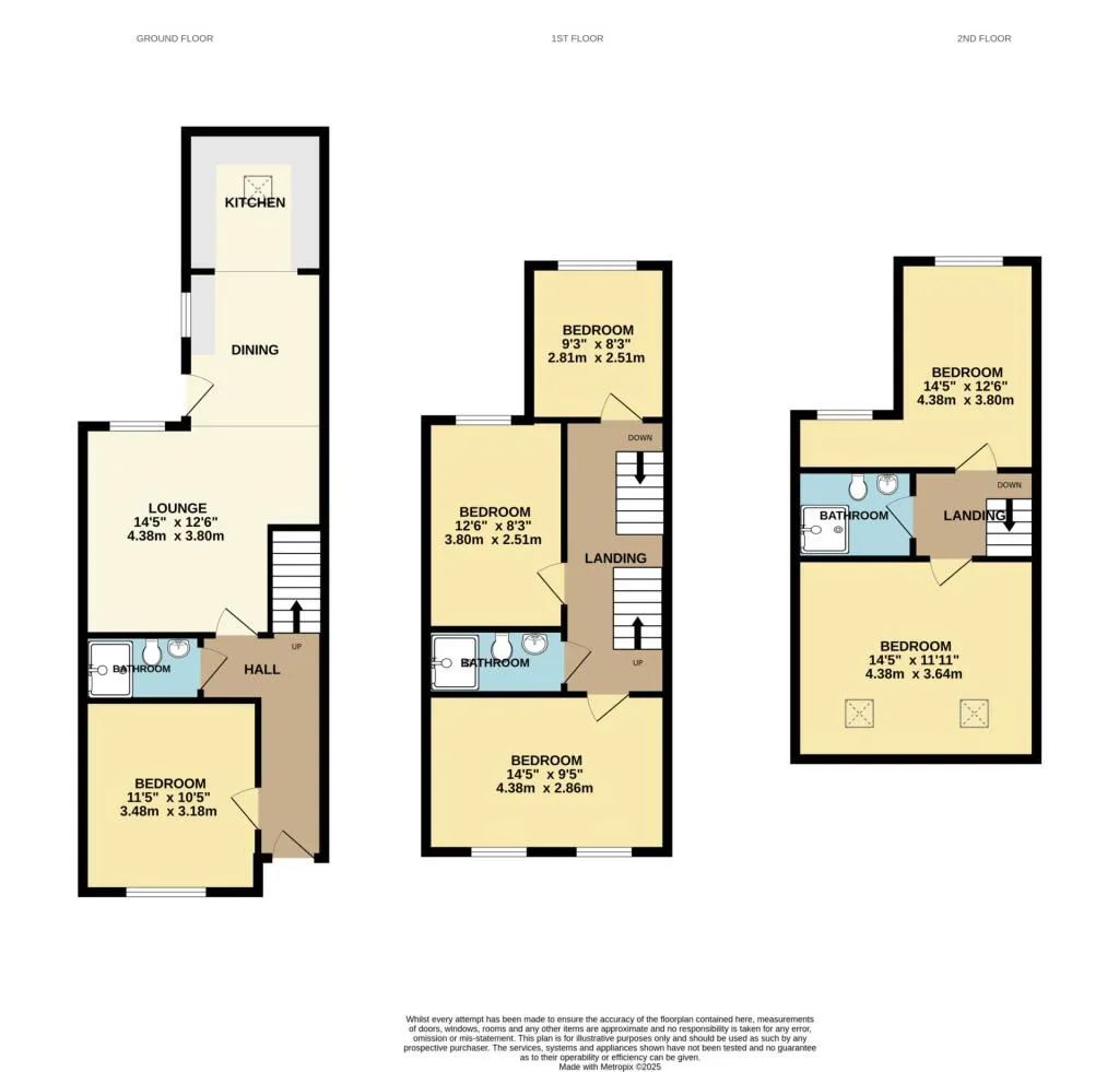 6 bedroom terraced house for rent