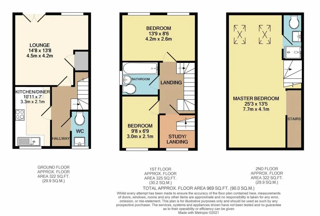 3 bedroom house for rent
