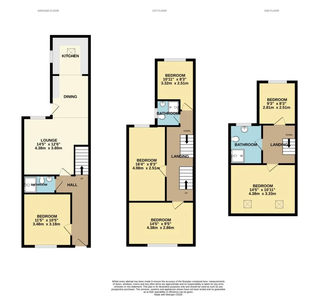 6 bedroom terraced house for rent