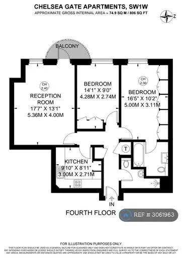 2 bedroom flat for rent