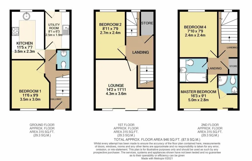 4 bedroom house for rent