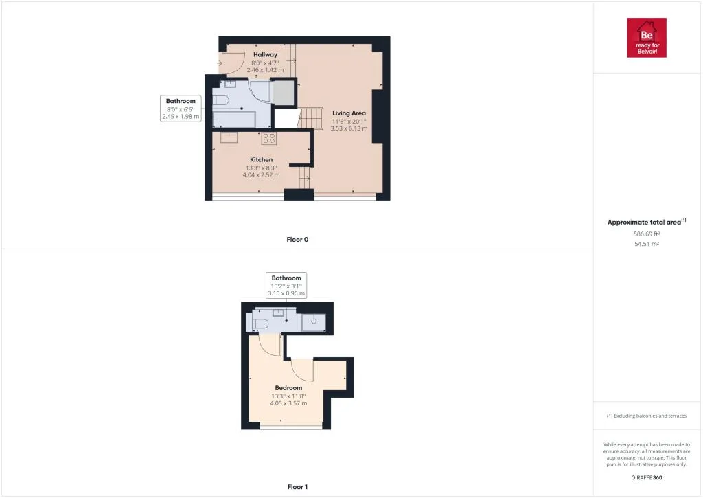 1 bedroom flat for rent