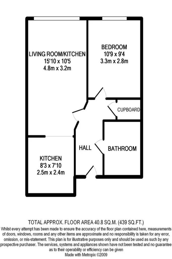 1 bedroom apartment for rent