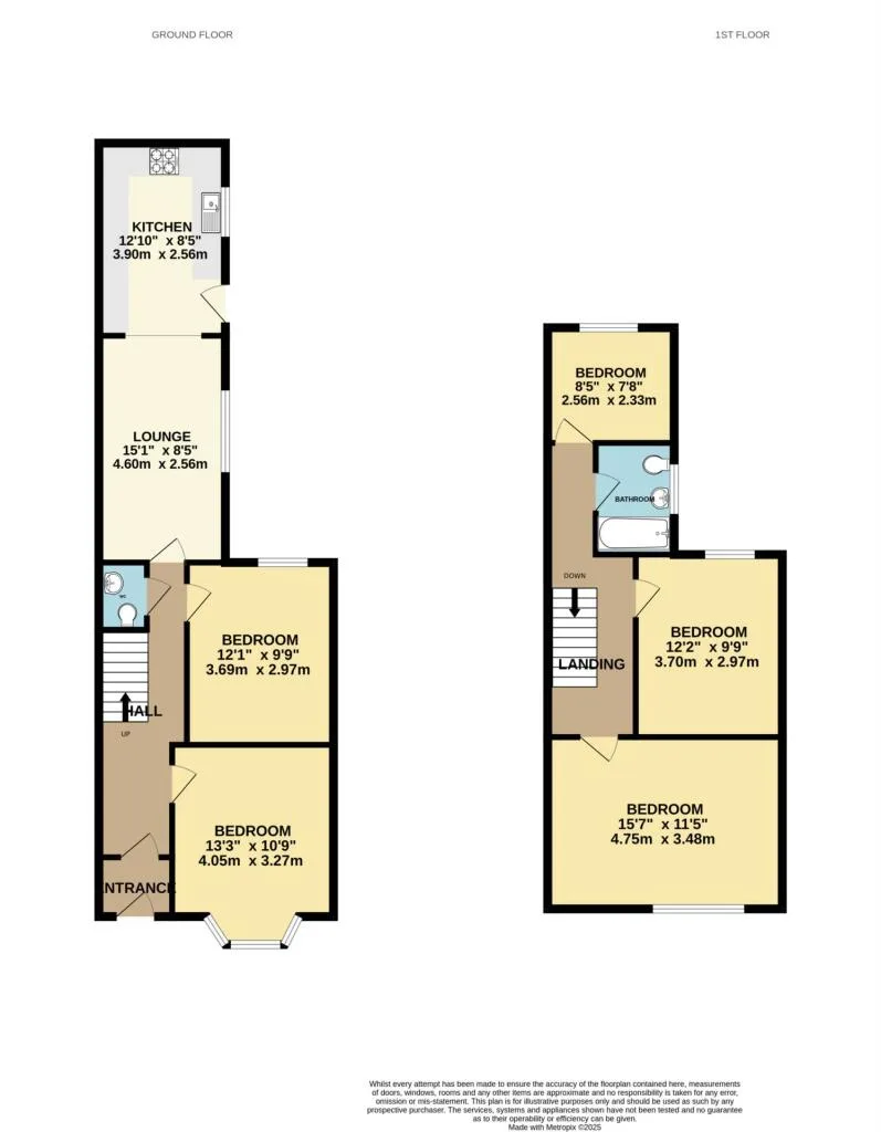 5 bedroom terraced house for rent