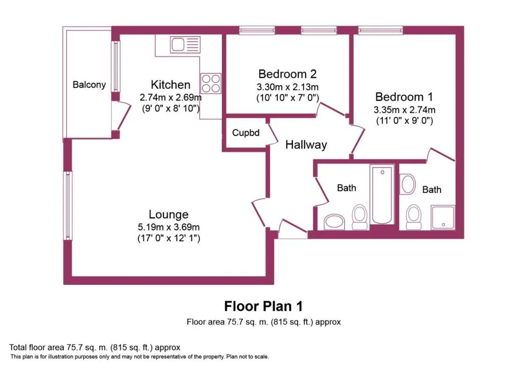 2 bedroom flat for rent