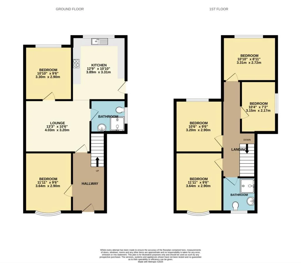 6 bedroom semi-detached house for rent