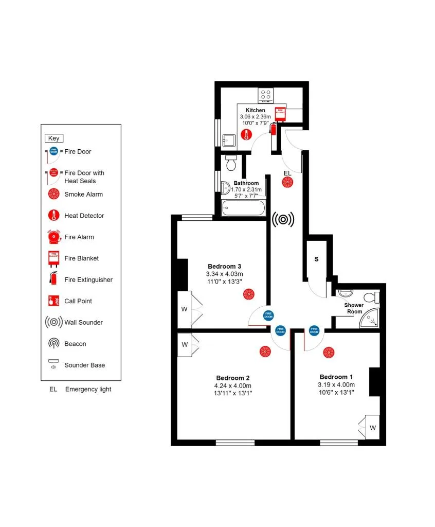 3 bedroom flat for rent