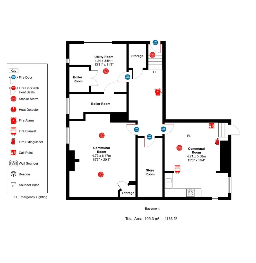 3 bedroom flat for rent