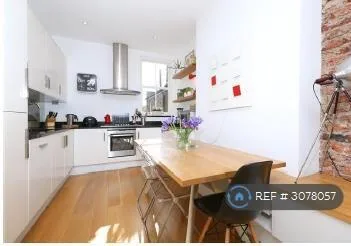 2 bedroom penthouse for rent