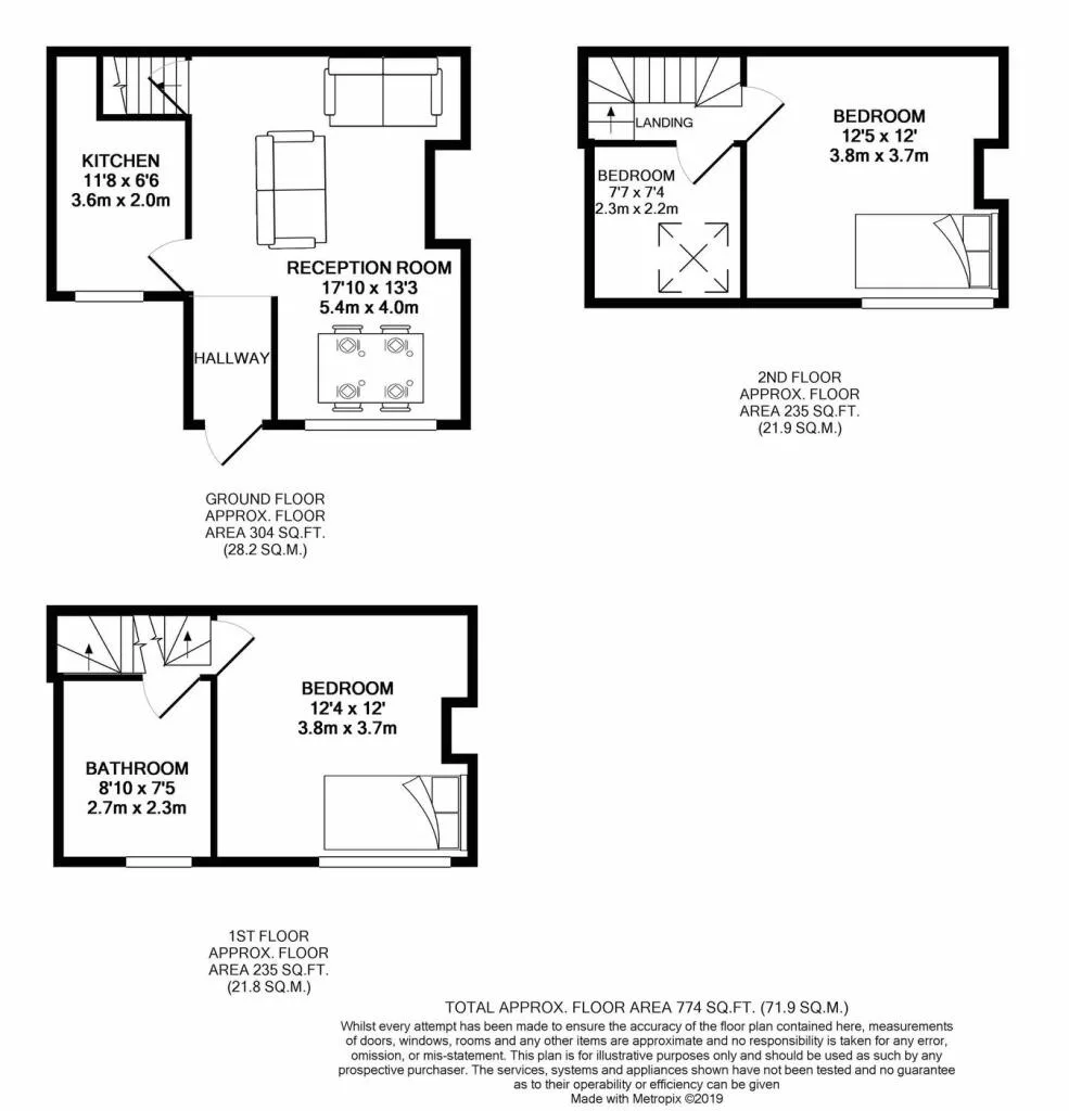 2 bedroom terraced house for rent