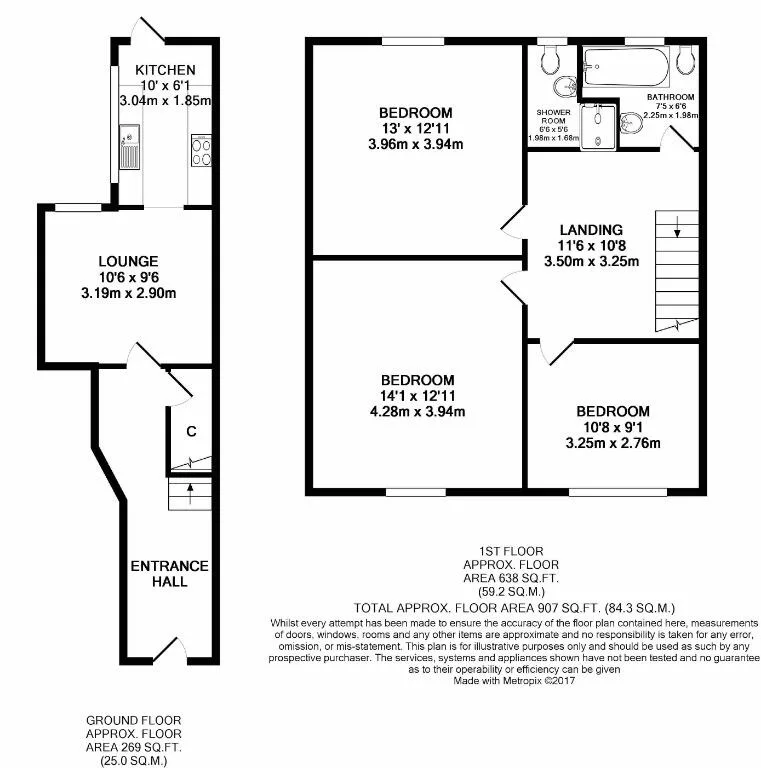 3 bedroom duplex for rent