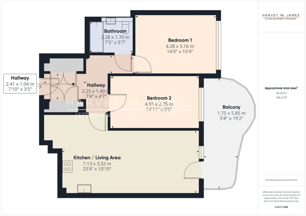 2 bedroom apartment for rent